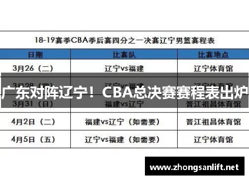 广东对阵辽宁！CBA总决赛赛程表出炉